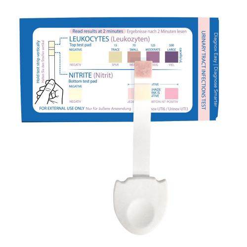 UTI Home Tests All You Need To Know